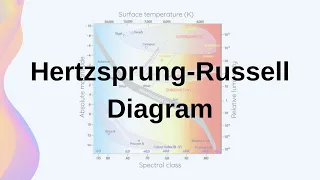 Hertzsprung-Russell Diagram // HSC Physics