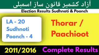 LA - 20 Sudhnoti & Poonch - 4 | THORAR | AJK ELECTIONS 2021 | ELECTION CELL by EDEN GARDEN TIMES