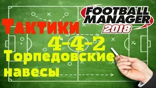 FM 2018 Тактики/ 4-4-2 Торпедовские навесы