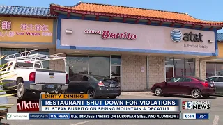 Restaurant shut down for violations