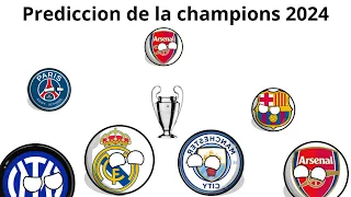 Prediccion de la champions  2024 #futbol #mundial  #realmadrid