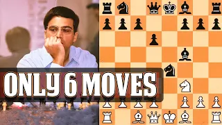 Zapata vs. Anand, 1988 Biel | Game Review