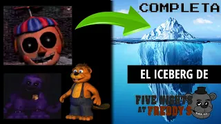 El ENORME Iceberg de FNAF - Legado S. Cawthon - Completa | Rodri