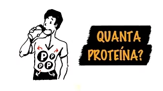 Quanta Proteína Você REALMENTE Precisa Em Um Dia? | Autoridade Fitness