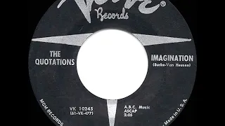1962 Quotations - Imagination