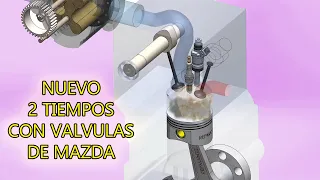 Nuevo Motor 2T con Valvulas de Mazda Cambia el Juego