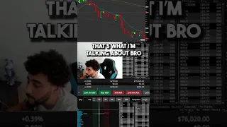 Day Trading Live Making +$8,600 On $SPX