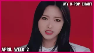 [TOP 35] K-pop Songs Chart || April 2018 (Week 2)