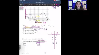Kweller Prep Webinar - Algebra Review