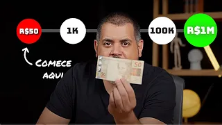 Se você tem R$50 já pode ser um investidor