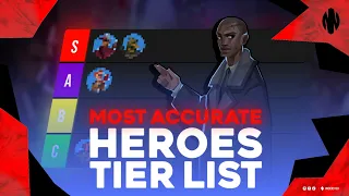 BEST & WORST Heroes in Bullet Echo! (Tier List) *2023*