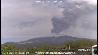 Etna eruzione del 23 ottobre 2021