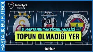 TOPUN OLMADIĞI YER | Trendyol Süper Lig 8. Hafta Taktiksel Analiz
