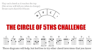Circle of 5ths Challenge (Major Chords)