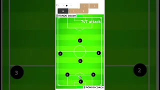 7v7 soccer formation attack