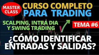 ¿CÓMO IDENTIFICAR ENTRADAS Y SALIDAS? EN BITCOIN Y BOLSA TRADING TEMA #6