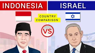 Indonesia vs Israel - Country Comparison