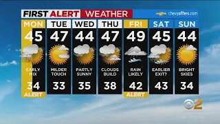 First Alert Weather: Yellow Alert for morning commute