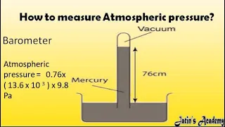 How to calculate atmospheric pressure with the help of simple barometer @jatinacademy