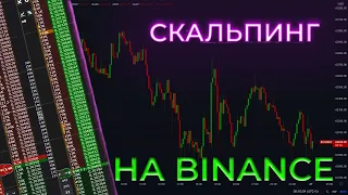 20% К Депозиту Со Сделки! Трейдинг Криптовалют На Бирже Binance! Скальпинг По Стакану Заявок Cscalp!