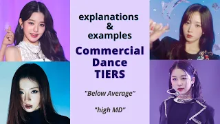 "Commercial" Dance Tiers