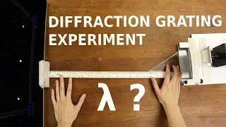 Diffraction Grating Experiment: measuring wavelength | A Level Physics