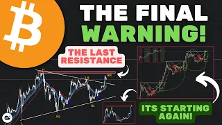 Bitcoin (BTC): WARNING! History Is Repeating.. BE READY!! (WATCH ASAP)