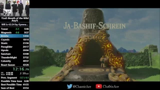 Breath of the Wild Any% Speedrun - 42:20