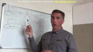 Три фазы: откуда потенциал на нуле и чем опасен его обрыв.