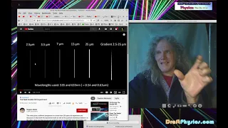 DraftScience vs The Real Double Slit Experiment ... Huygens Optics