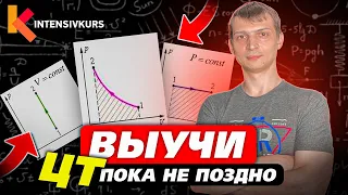 Эта тема ВСЕГДА встречается на экзамене ЦТ — Изопроцессы (Физика для чайников)