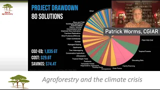 "agroforestry and the climate crisis" | Patrick Worms