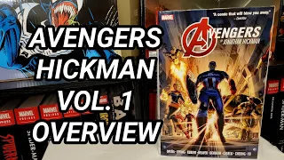 Avengers by Jonathan Hickman Vol. 1 Omnibus Overview - 2023 Reprint