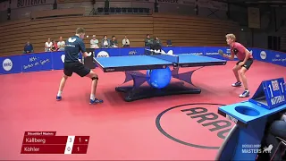 Felix Köhler (GER) vs Anton Källberg (SWE) | R16 | 2020 Düsseldorf Masters 7