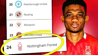 FIXING NOTTINGHAM FOREST!!! (Longest Rebuild Ever😩) - FIFA 21 Career Mode