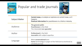 UNV102-de la Motte finding scholarly articles