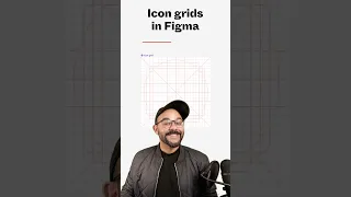 Episode 3: Making an icon grid in Figma