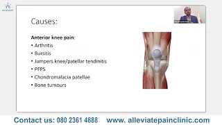 Alleviate Webinar | Dr Prashanth Talks about Knee Pain | Knee Pain Causes and Treatment