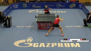 Annett Kaufmann (GER) vs Mariia Tailakova (RUS) | Final | 2021 European U21 Championships