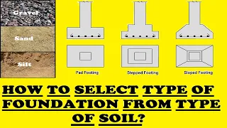 Selecting Type of Foundation from Type of Soil?