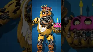 Fnaf Ar - Wellerman Edit Nightmare Edition #shorts #fnaf #fnafar