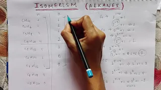 Isomerism || Trick To Find Isomerism In Alkanes  Geometrical  Structural and optical Isomerism