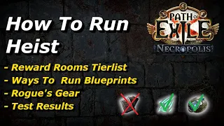 [PoE 3.24] Heist in Necropolis League Meta Report + 100 Blueprints Test Results