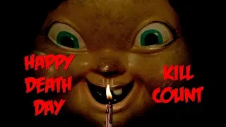 Happy Death Day (2017) Kill Count