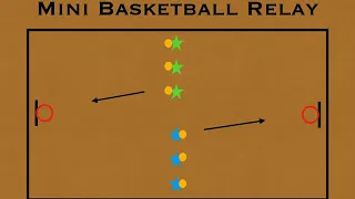 PE Games - Mini Basketball Relay