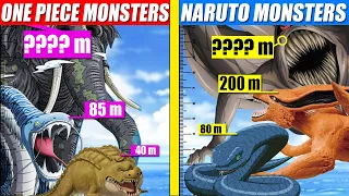 One Piece Monsters vs Naruto Monsters Size Comparison | SPORE