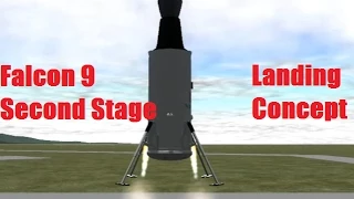 SpaceX Falcon 9 Second Stage Recovery Concept