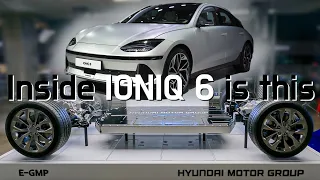 INSIDE IONIQ 6 is this – E-GMP: Hyundai's first EV-dedicated platform