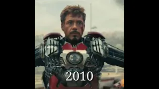 Evolution of Iron Man Suit Up #Shorts #Evolution