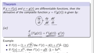 Composite Functions and the Chain Rule